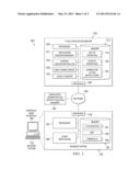 MANAGING INFORMATION TECHNOLOGY SOLUTION CENTERS diagram and image