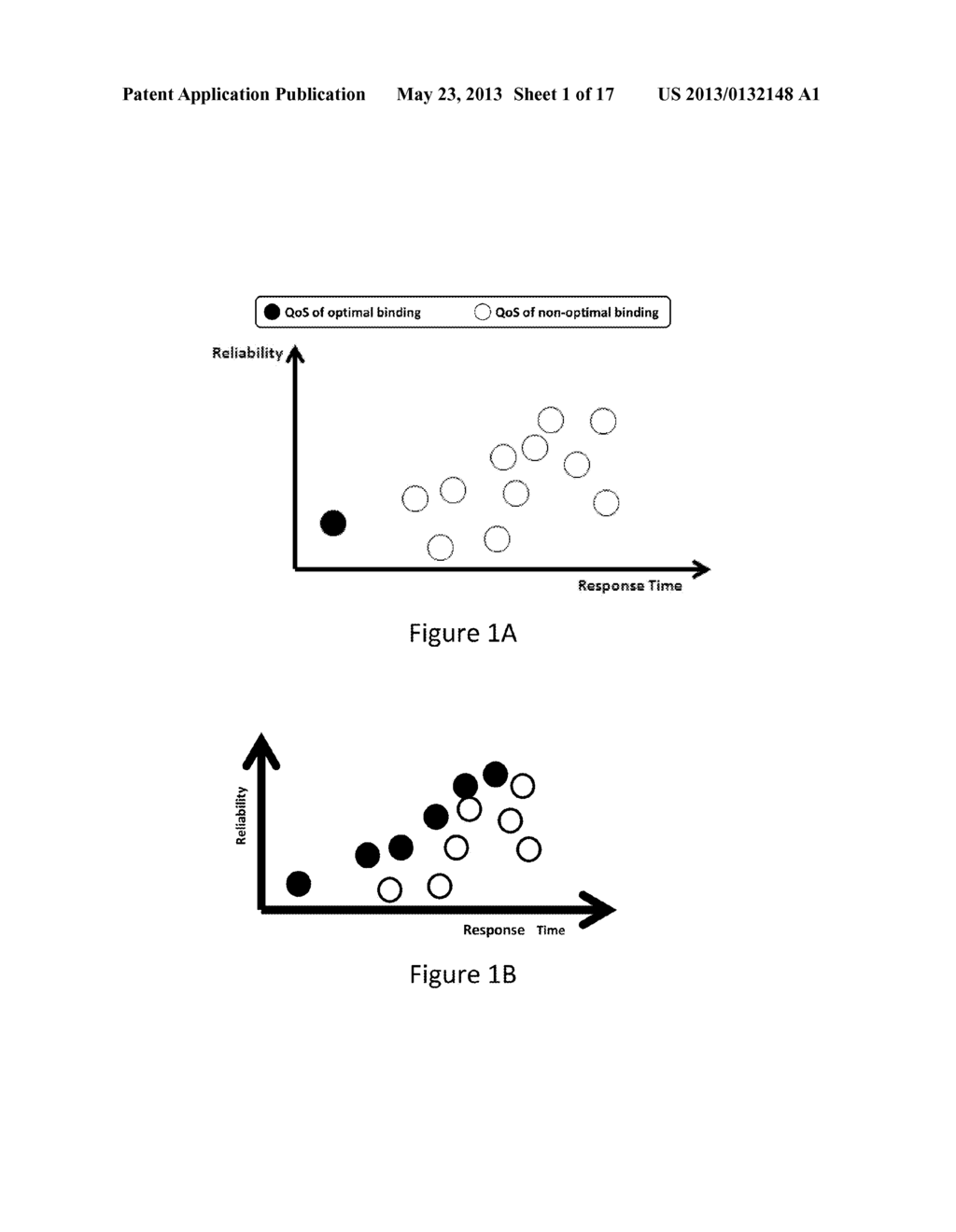 METHOD FOR MULTI-OBJECTIVE QUALITY-DRIVEN SERVICE SELECTION - diagram, schematic, and image 02