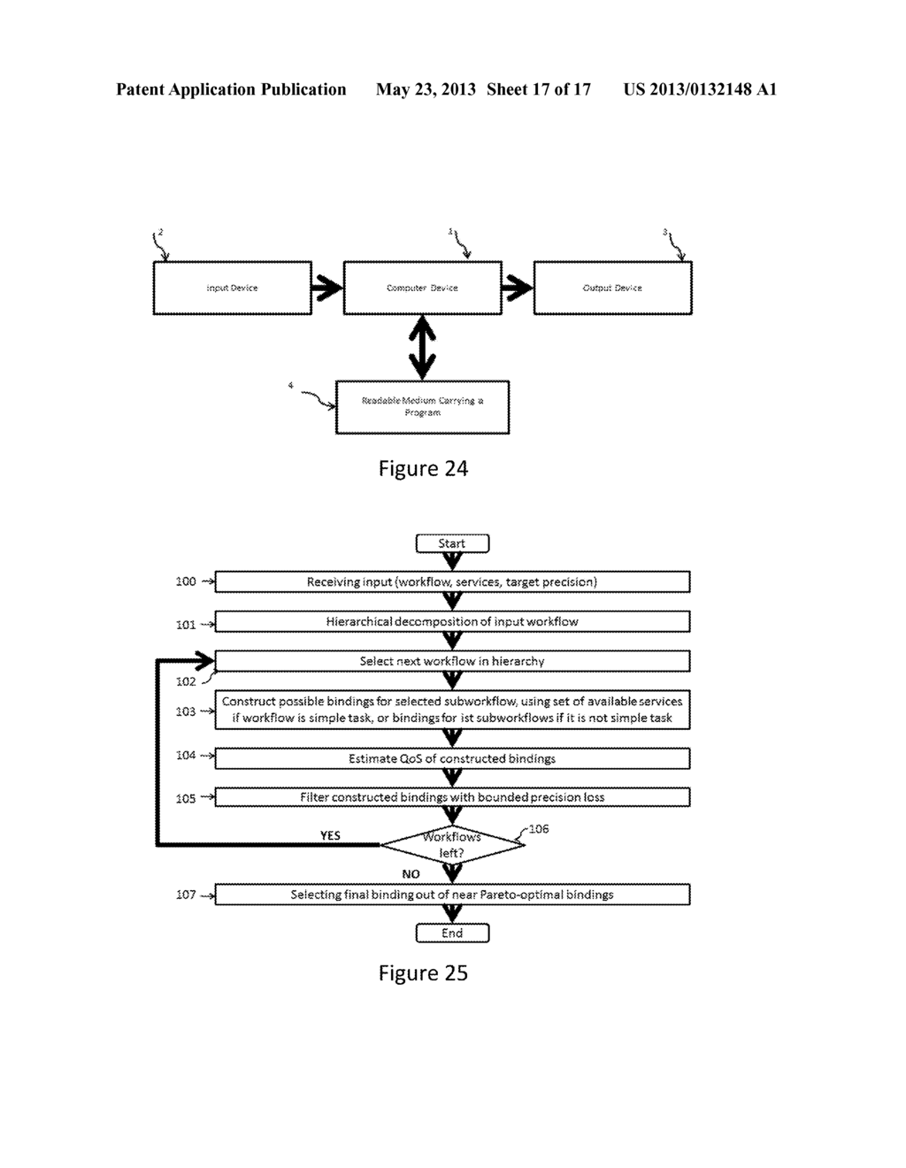 METHOD FOR MULTI-OBJECTIVE QUALITY-DRIVEN SERVICE SELECTION - diagram, schematic, and image 18