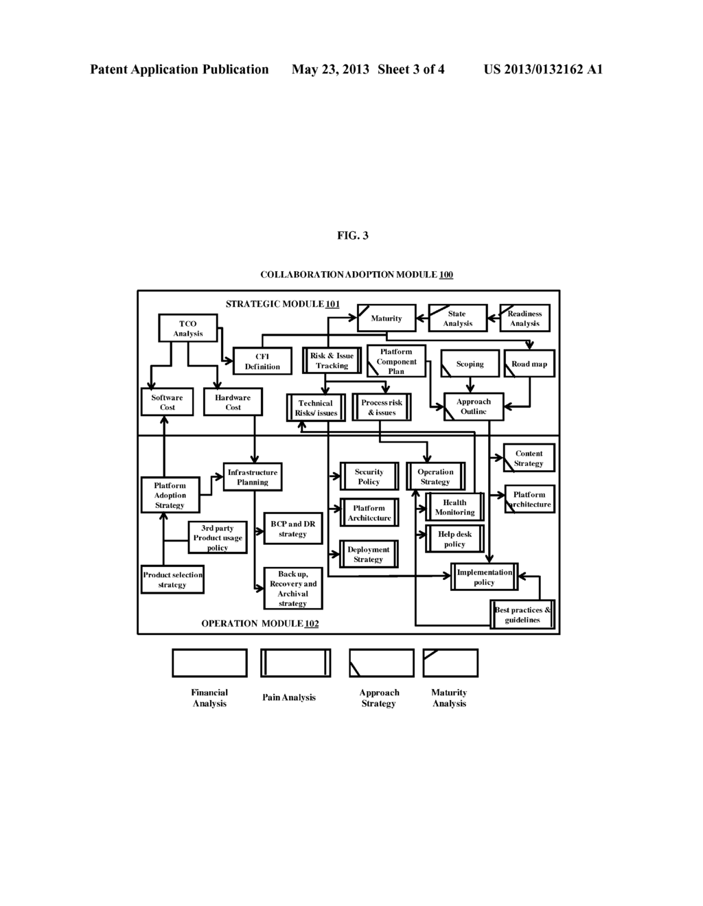 Method and system for enabling collaboration in an enterprise - diagram, schematic, and image 04