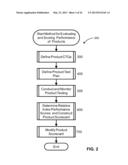 COMPUTER SYSTEM AND METHOD FOR CTQ-BASED PRODUCT TESTING, ANALYSIS, AND     SCORING diagram and image