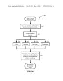 COMPUTER SYSTEM AND METHOD FOR CTQ-BASED PRODUCT TESTING, ANALYSIS, AND     SCORING diagram and image