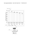 COMPUTER SYSTEM AND METHOD FOR CTQ-BASED PRODUCT TESTING, ANALYSIS, AND     SCORING diagram and image