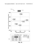 COMPUTER SYSTEM AND METHOD FOR CTQ-BASED PRODUCT TESTING, ANALYSIS, AND     SCORING diagram and image