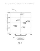 COMPUTER SYSTEM AND METHOD FOR CTQ-BASED PRODUCT TESTING, ANALYSIS, AND     SCORING diagram and image