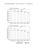 COMPUTER SYSTEM AND METHOD FOR CTQ-BASED PRODUCT TESTING, ANALYSIS, AND     SCORING diagram and image