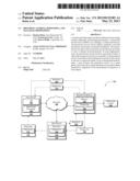 PROVIDING, STORING, REDEEMING, AND MANAGING PROMOTIONS diagram and image