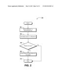 PROVIDING, STORING, REDEEMING, AND MANAGING PROMOTIONS diagram and image