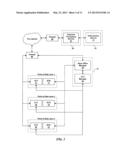 Systems and Methods for Removing Point of Sale Processing From PCI Scope diagram and image