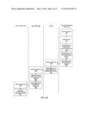 Systems and Methods for Removing Point of Sale Processing From PCI Scope diagram and image