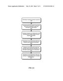 Systems and Methods for Removing Point of Sale Processing From PCI Scope diagram and image