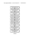 Systems and Methods for Removing Point of Sale Processing From PCI Scope diagram and image