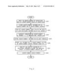 ADVERTISING SYSTEMS AND METHODS USING EMBEDDED MAP diagram and image