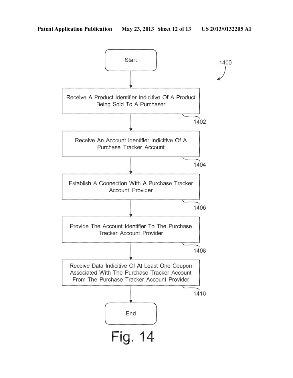 System and Method for Tracking Purchases - diagram, schematic, and image 13