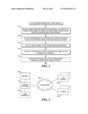 Method and Apparatus Pertaining to Financial Investment Quantitative     Analysis Signal Auctions diagram and image