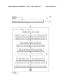 MULTI-WIN AND RESERVE PRICE AUCTIONS ON ONLINE PAY TO BID AUCTIONS diagram and image