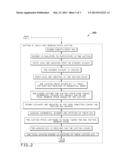 MULTI-WIN AND RESERVE PRICE AUCTIONS ON ONLINE PAY TO BID AUCTIONS diagram and image