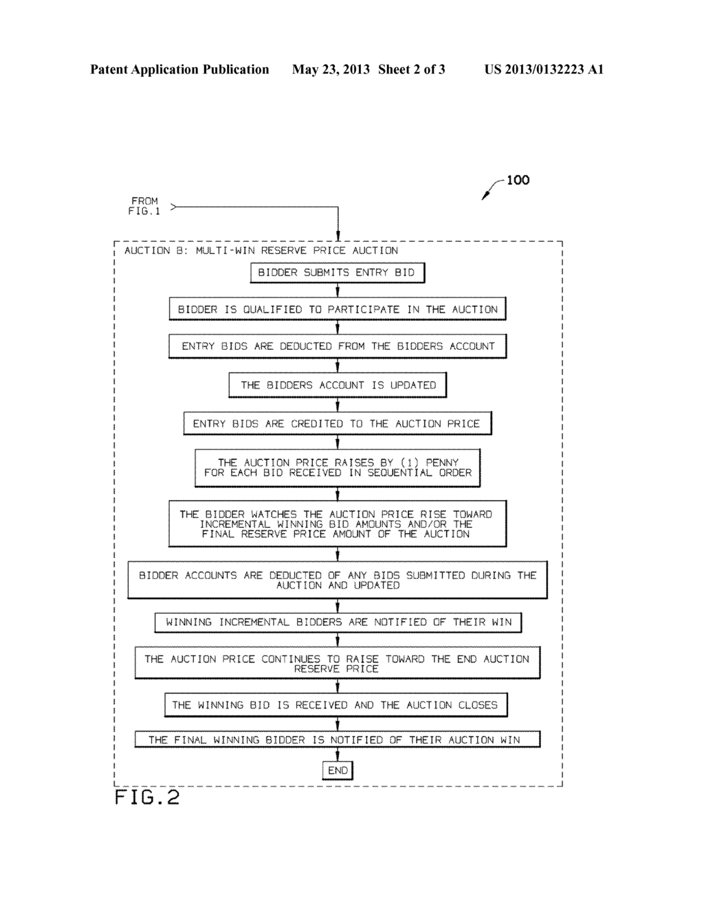 MULTI-WIN AND RESERVE PRICE AUCTIONS ON ONLINE PAY TO BID AUCTIONS - diagram, schematic, and image 03