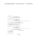 HIERARCHICAL CROSS-LINKED PURPOSE ORIENTED DOCUMENT VALIDATION SYSTEM AND     PROCESS diagram and image