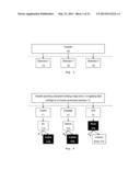 HIERARCHICAL CROSS-LINKED PURPOSE ORIENTED DOCUMENT VALIDATION SYSTEM AND     PROCESS diagram and image