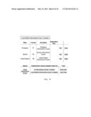 HIERARCHICAL CROSS-LINKED PURPOSE ORIENTED DOCUMENT VALIDATION SYSTEM AND     PROCESS diagram and image