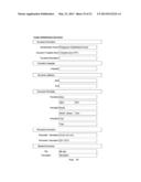 HIERARCHICAL CROSS-LINKED PURPOSE ORIENTED DOCUMENT VALIDATION SYSTEM AND     PROCESS diagram and image