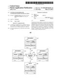 SYSTEMS AND METHODS FOR AUTOMATED INTERNET-BASED AUCTIONS diagram and image