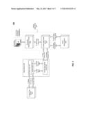 ENABLING THIRD-PARTY E-STORE WITH CARRIER BILLING FOR A MOBILE DEVICE diagram and image