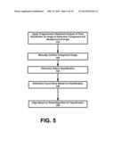 SYSTEM AND METHOD FOR ENABLING IMAGE RECOGNITION AND SEARCHING OF REMOTE     CONTENT ON DISPLAY diagram and image