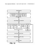 SYSTEM AND METHOD FOR ENABLING IMAGE RECOGNITION AND SEARCHING OF REMOTE     CONTENT ON DISPLAY diagram and image