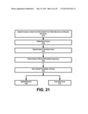 SYSTEM AND METHOD FOR ENABLING IMAGE RECOGNITION AND SEARCHING OF REMOTE     CONTENT ON DISPLAY diagram and image