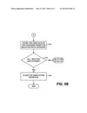 System and Method for Creating Trade-Related Annotations in an Electronic     Trading Environment diagram and image