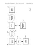 SYSTEM AND METHOD FOR PROCESSING AN ONLINE TRANSACTION REQUEST diagram and image