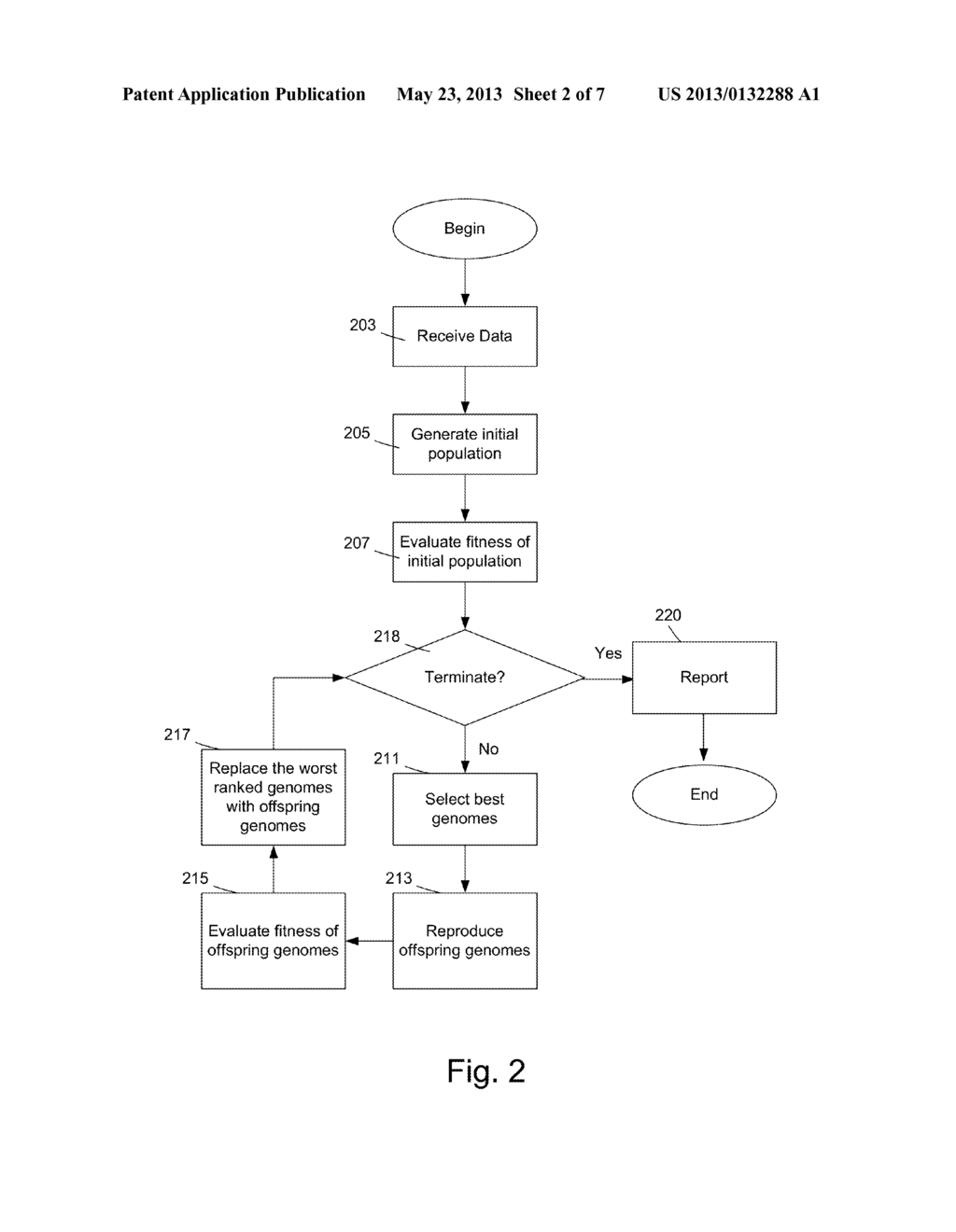 METHOD FOR MANAGING INTELLECTUAL PROPERTY - diagram, schematic, and image 03