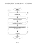 System and Method for Engaging a Social Network diagram and image