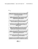 SYSTEMS, METHODS AND INTERFACES IN A PATENT PORTFOLIO MANAGEMENT SYSTEM diagram and image