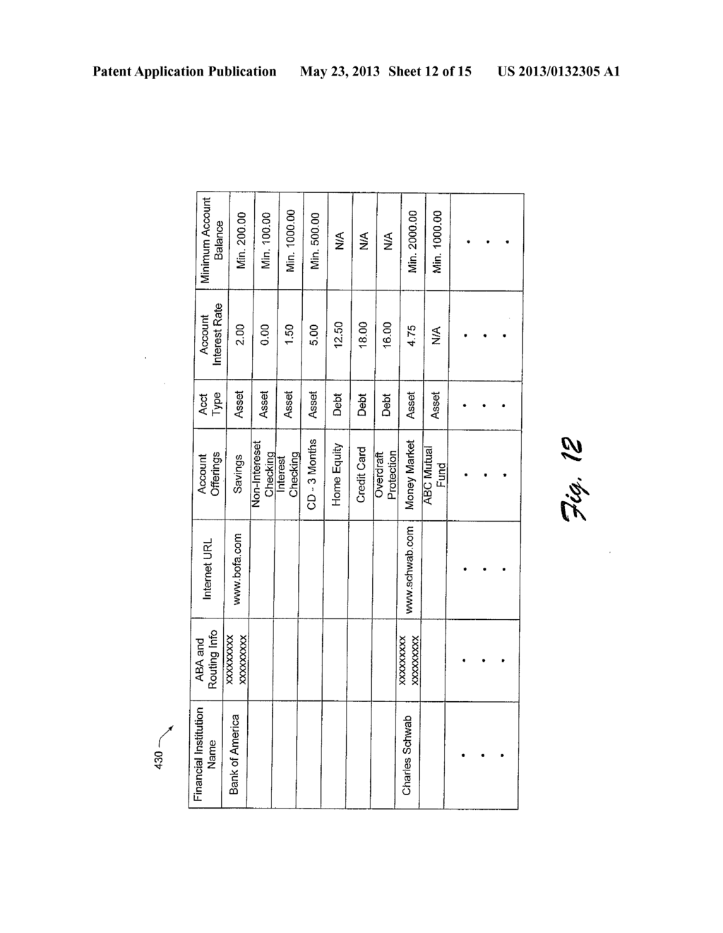 METHOD AND APPARATUS FOR ANALYZING FINANCIAL DATA - diagram, schematic, and image 13