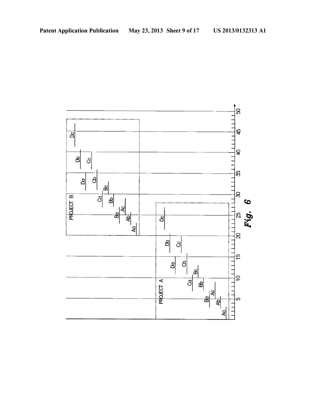 METHOD OF REPAIRING FINANCIALLY INFEASIBLE GENETIC ALGORITHM CHROMOSOME     ENCODING ACTIVITY START TIMES IN SCHEDULING - diagram, schematic, and image 10