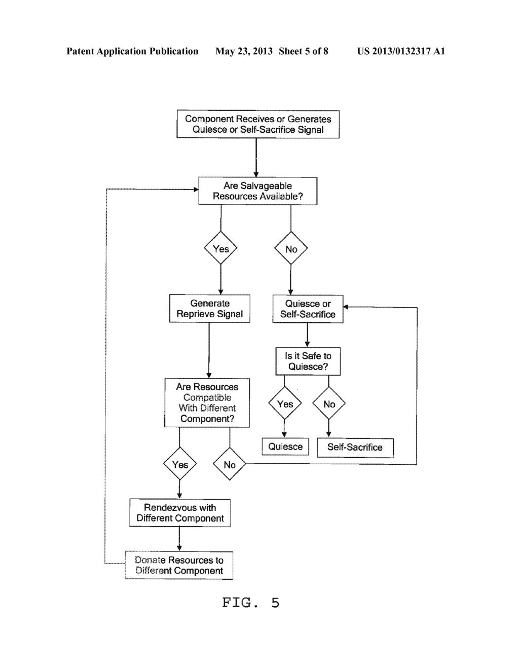 POWER PROVISION BASED ON SELF-SACRIFICING CRAFT - diagram, schematic, and image 06