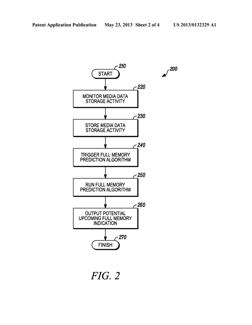 METHOD AND APPARATUS FOR PORTABLE ELECTRONIC DEVICE MEDIA DATA STORAGE - diagram, schematic, and image 03