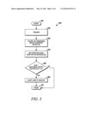 METHOD AND APPARATUS FOR PORTABLE ELECTRONIC DEVICE MEDIA DATA STORAGE diagram and image