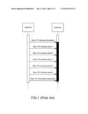 UPDATING METHOD AND SYSTEM OF APPLICATION SYSTEM DATABASE THEREOF diagram and image