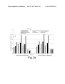 Compression Of Genomic Data diagram and image