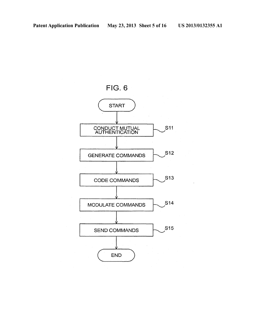 INFORMATION PROCESSING APPARATUS AND METHOD, RECORDING MEDIUM, AND PROGRAM - diagram, schematic, and image 06