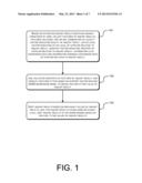 Method and Apparatus for Sorting Inquiry Results diagram and image