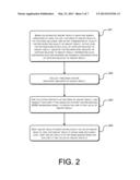 Method and Apparatus for Sorting Inquiry Results diagram and image