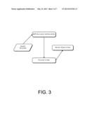 Method and Apparatus for Sorting Inquiry Results diagram and image