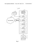 CONSUMER INFORMATION AGGREGATOR AND PROFILE GENERATOR diagram and image