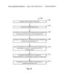 CONSUMER INFORMATION AGGREGATOR AND PROFILE GENERATOR diagram and image