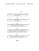 CONSUMER INFORMATION AGGREGATOR AND PROFILE GENERATOR diagram and image